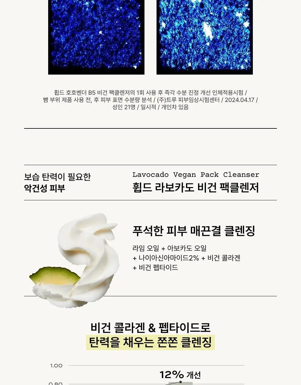 [김지영PICK/NEW피치페어] 휩드 비건 팩클렌저 튜브형 130g (7종 중 택1) 상세페이지 31